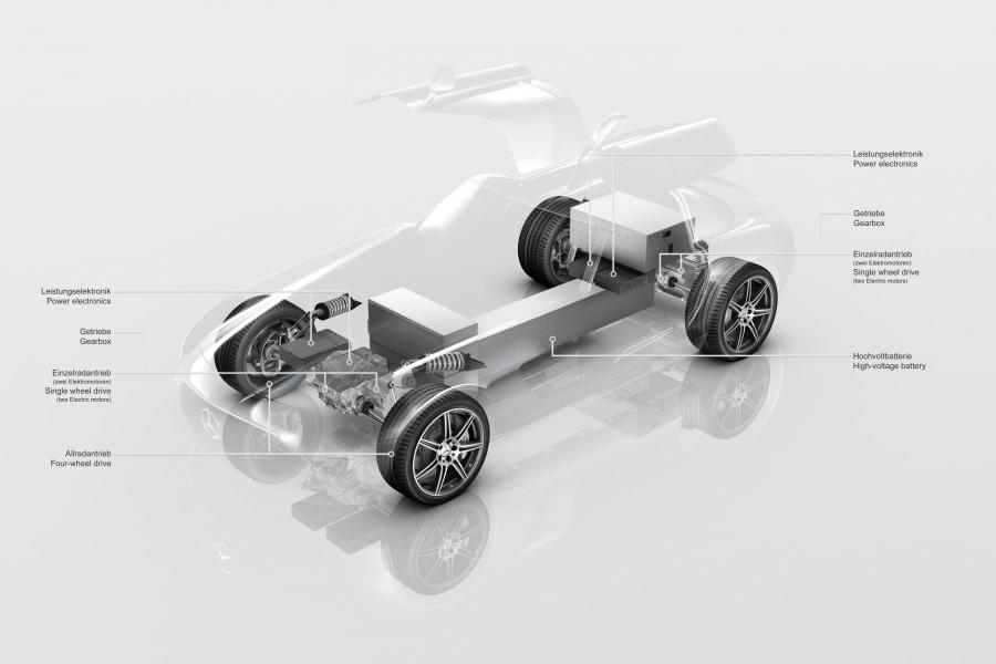  Mercedes-Benz SLS AMG 2010 года  (фото 2 из 526)